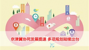 京津冀协同发展提速 多项规划陆续出台